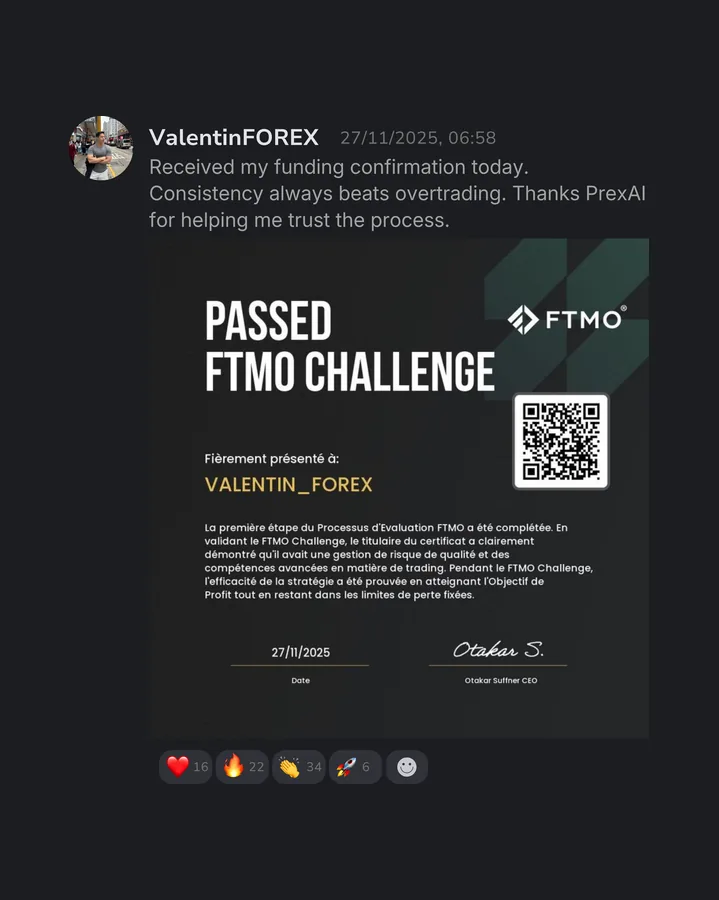 Trader certificate or payout confirmation from a prop firm