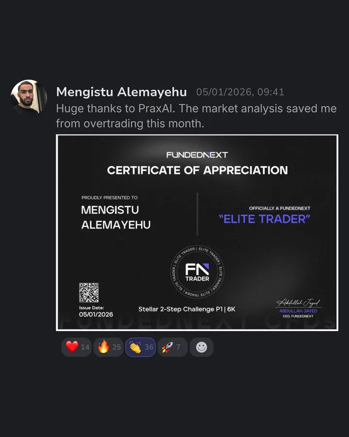Trader certificate or payout confirmation from a prop firm